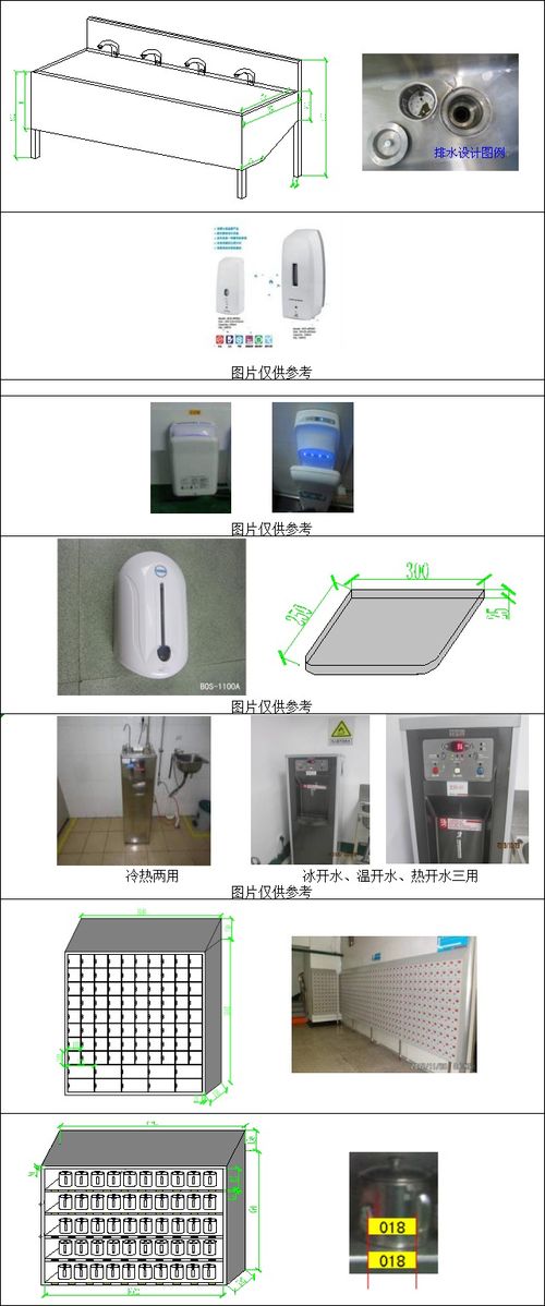 新建食品廠規劃 從設施設備建設到Powered Discuz網站建設指南